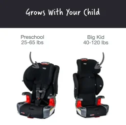 Britax Grow With You ClickTight Booster Seat Black Contour Outlet