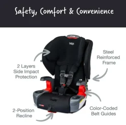 Britax Grow With You ClickTight Booster Seat Black Contour Outlet