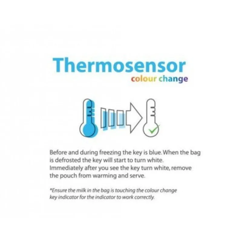 Cherub Baby ThermoSensor Re-Usable Breast Milk Bags 10-Pack Fashion