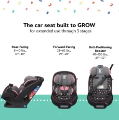 Disney Baby Grow and Go All-in-One Convertible Car Seat Minnie Charm Fashion