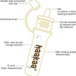 Haakaa Silicone Colostrum Collector Set Online