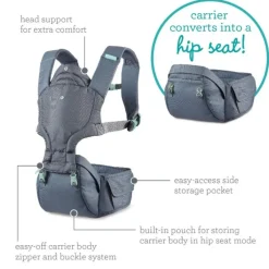 Infantino Hip Rider Plus 5-in-1 Hip Seat Carrier Online