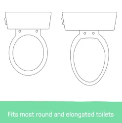 Ingenuity Flip & Sit Potty Seat Outlet