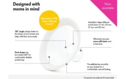 Medela PersonalFit Flex Breastshield 2-Pack Large Sale