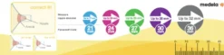 Medela PersonalFit Flex Breastshield 2-Pack Medium Sale