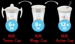 NUK Evolution Cup - Learn to Drink Set 230ml Neutral Clearance