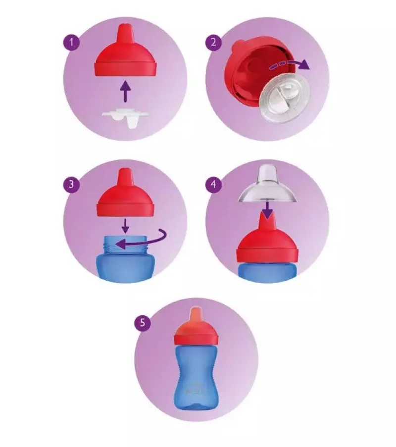 Philips Avent Grippy Hard Spout Cup 300ml - Assorted Colours Outlet