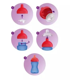 Philips Avent Grippy Soft Spout Cup 300ml - Assorted Colours New