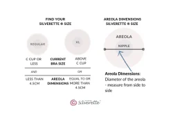 Silverette Nursing Cups 2-Pack Original Online