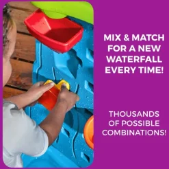 Step2 step 2 waterfall discovery wall Discount