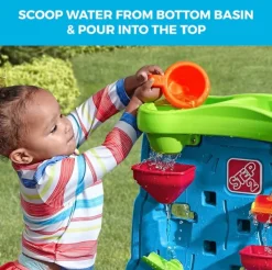 Step2 step 2 waterfall discovery wall Discount